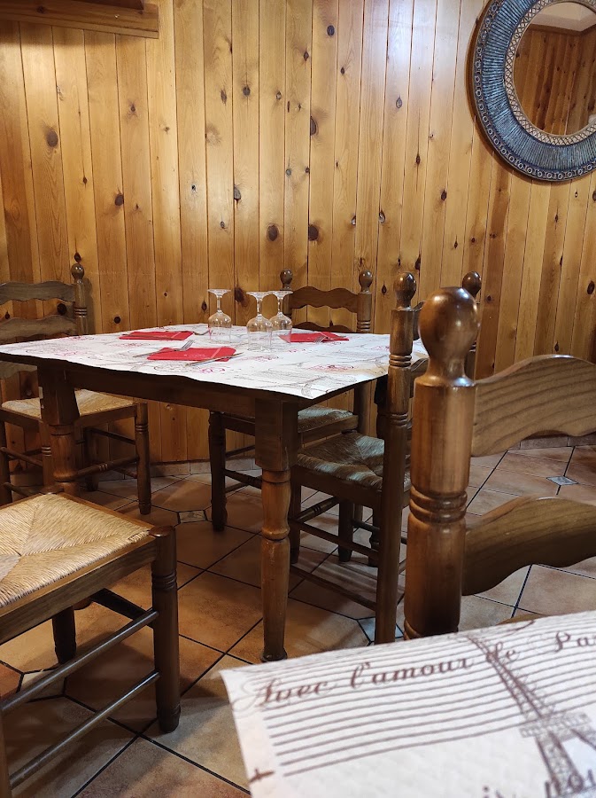 Restaurantes en El Pedernoso provincia de Cuenca